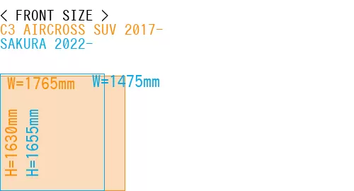 #C3 AIRCROSS SUV 2017- + SAKURA 2022-